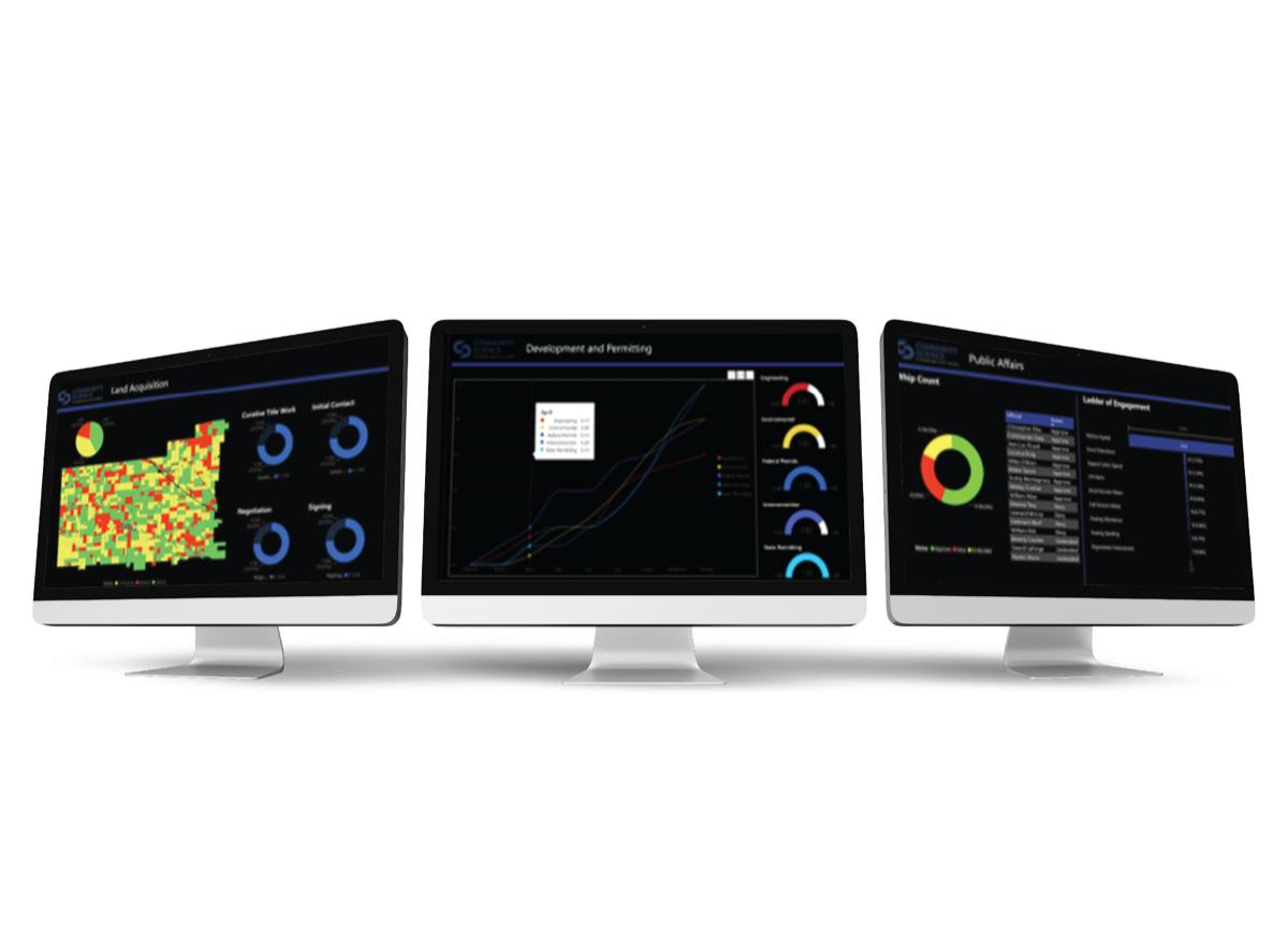CSC Intelligence Platform dashboard